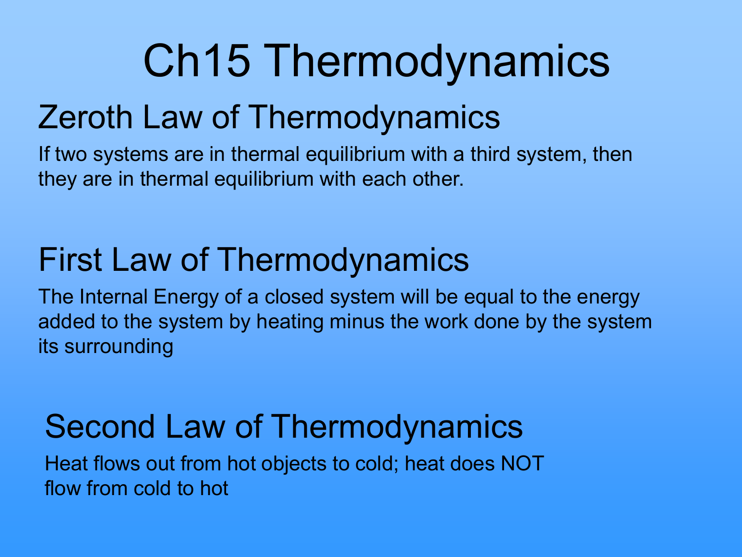 interactive thermodynamics 3.2 show more decimal command