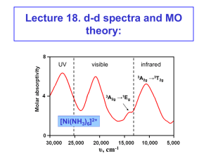 Lecture 18. dd spectra and MO theory