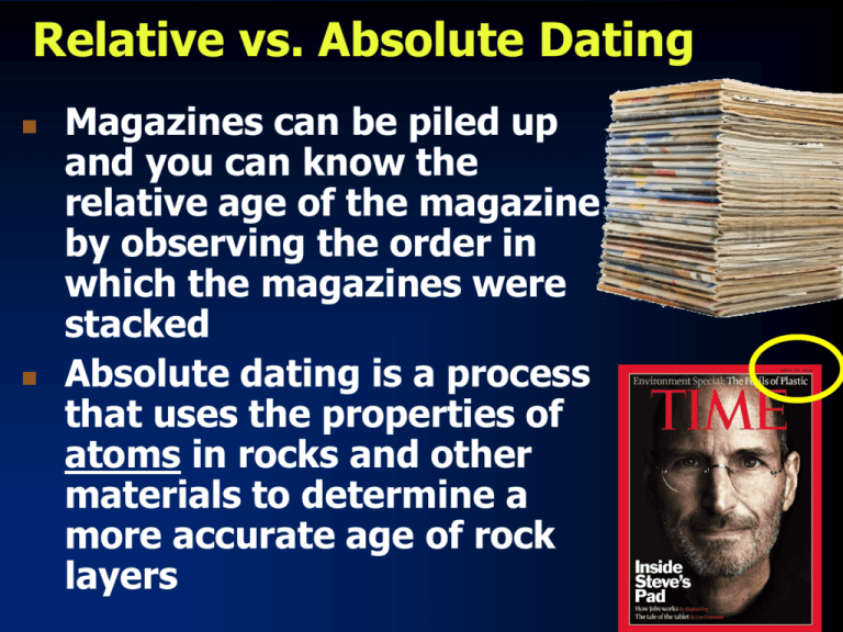 Which Is More Accurate Relative Or Absolute Dating