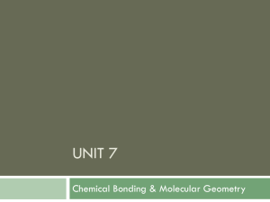 Unit 7 Powerpoint Notes
