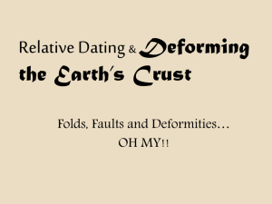 Deforming the Earth's Crust PPT