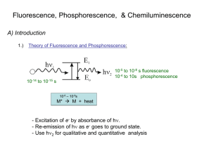 Fluorescence Phosphorescence