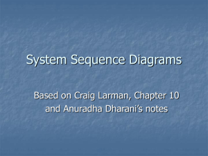 Lecture 6: System Sequence Diagrams