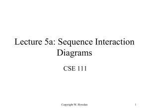 Lecture 4: Sequence Interaction Diagrams