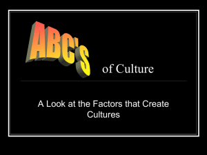 ABCsofCulture - McKinney ISD Staff Sites