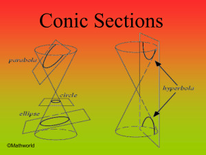 Introduction to Conics conics_lecture