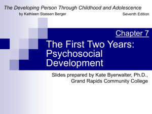 Chapter Seven - Psychosocial Development