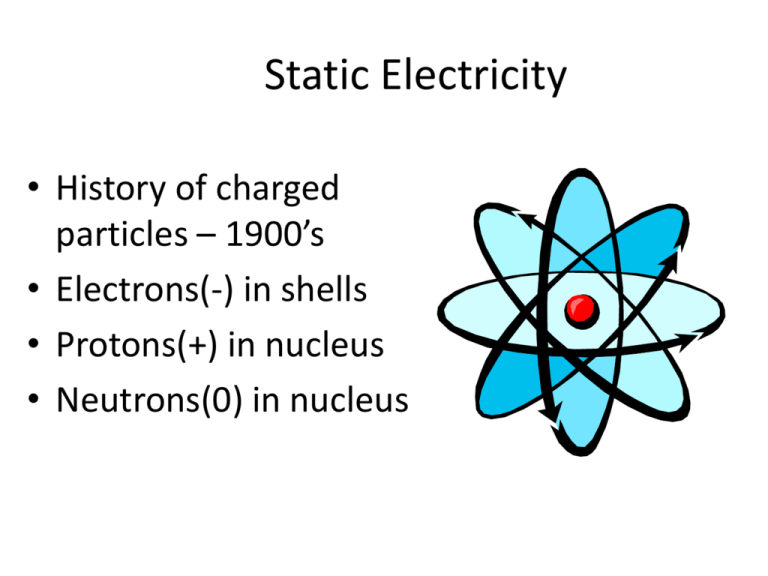 Static Electricity