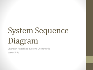 System Sequence Diagrams - Rose