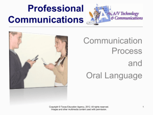 Communication Process