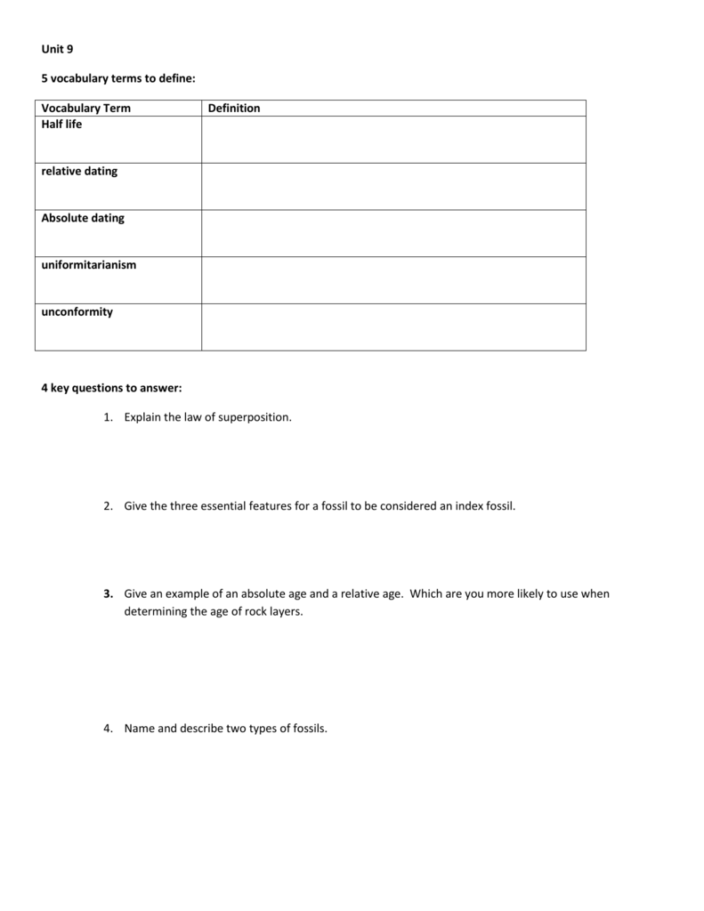 Unit 9 5 vocabulary terms to define: Vocabulary Term ...