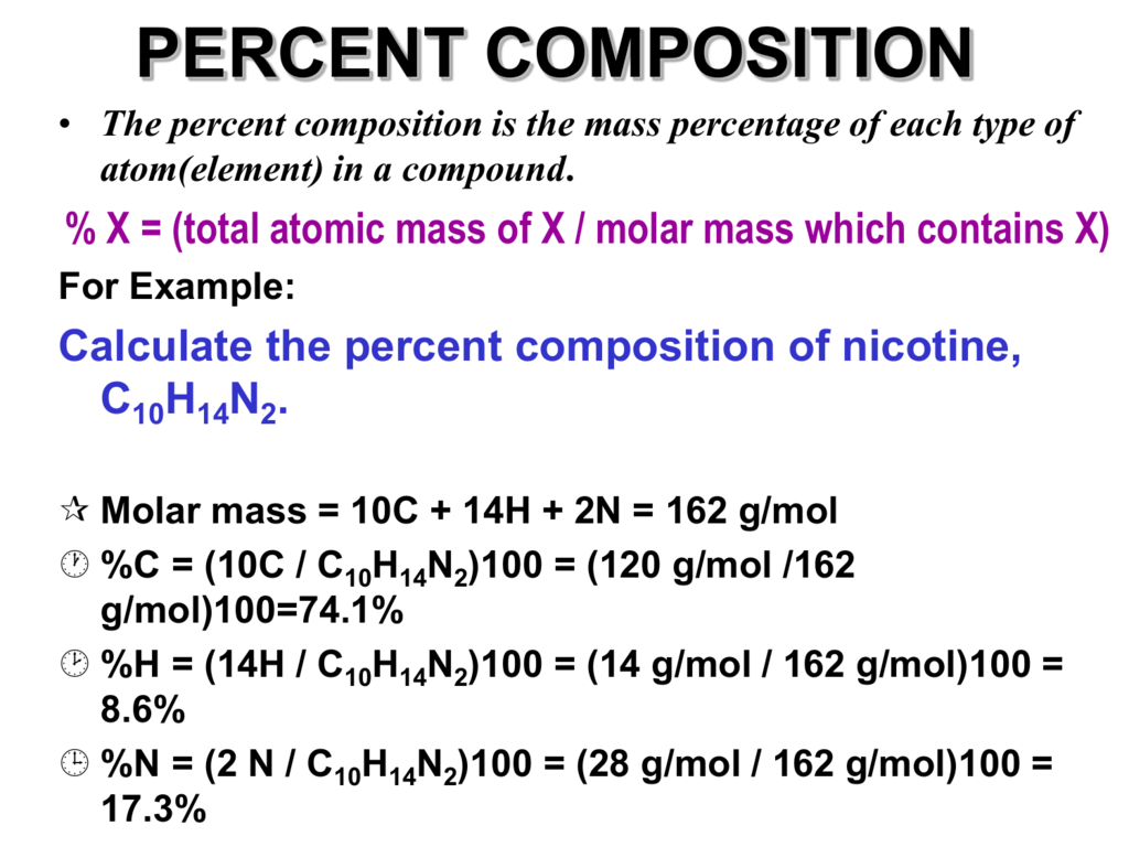 define percentage composition in chemistry