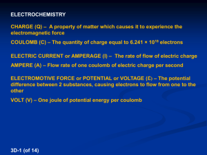 Electro- chemistry
