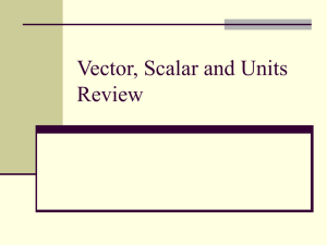 Vectors/Scalars/Units Review
