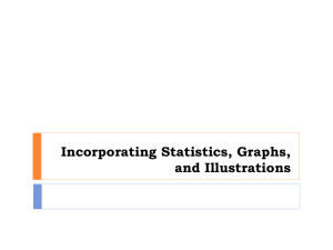 Incorporating Statistics, Graphs, and Illustrations