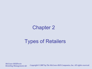 Types of Retailers