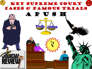 Key Supreme Court Cases