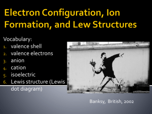 Electron Configuration and Ion Formation