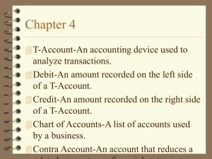 Chapter 4 Terms & Notes