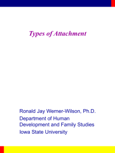 Types_of_Attachment