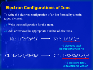 Electron Configurations of Ions