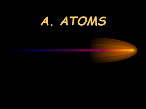 Atoms and Atomic Theory