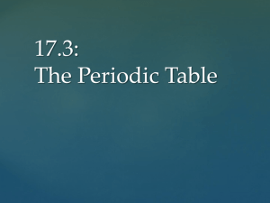 17.3: The Periodic Table