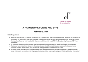 A framework for RE and EYFS