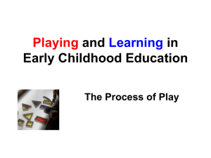 Process of Play