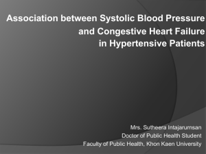 Association between Systolic Blood Pressure and Congestive for 1st