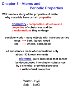 Chapter 8 - Atoms and the Periodic Table