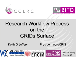 Research Process of the Future - Keith Jeffery