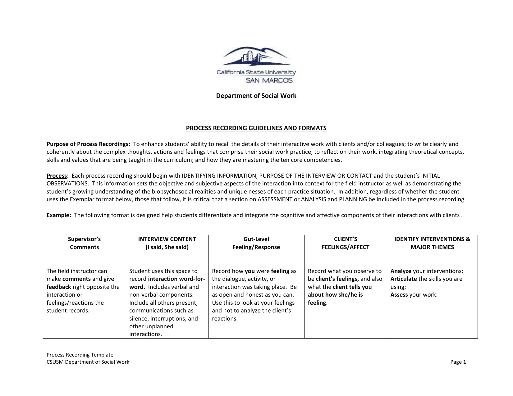 Process Recording Template Social Work