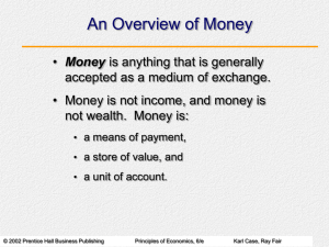 Chapter 21: The Money Supply and the Federal Reserve System