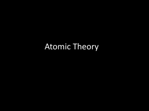 Atomic Theory - Elliott County Schools