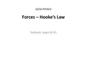 Forces – Hooke's Law