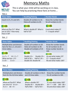Memory Maths Overview for parents