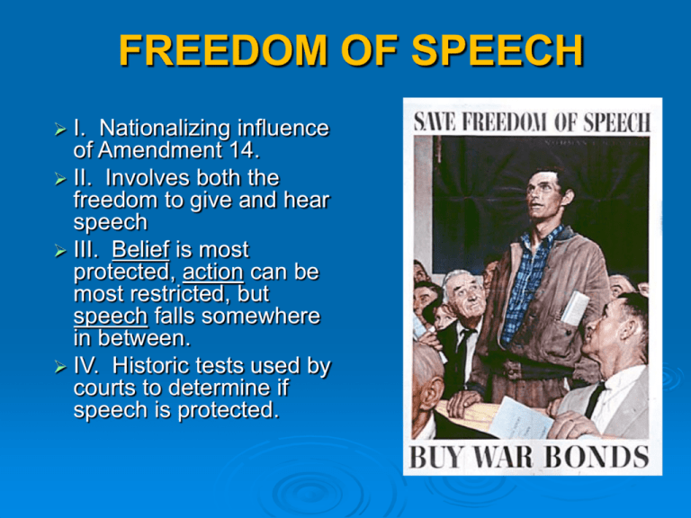 Different Ways To Say Freedom Of Expression