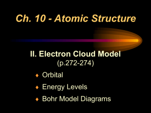 II. Electron Cloud Model