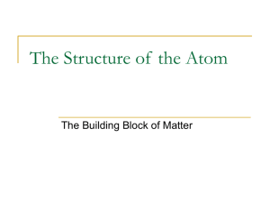 Atomic_Structure