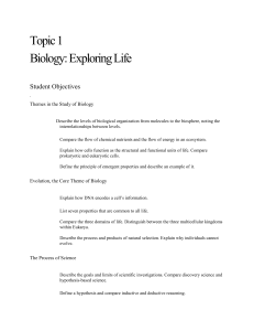 Topic 1 Biology: Exploring Life Student Objectives . Themes in the