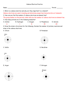 Valence Electron Practice Worksheet Answers