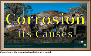 Corrosion - Its Caus..