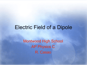 Electric Field of a Dipole