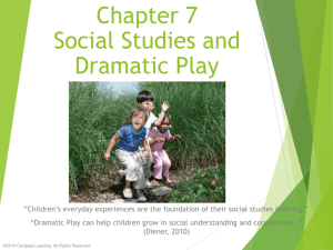 Chapter 7 Social Studies and Dramatic Play