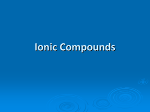 Ionic Compounds Formula to Name