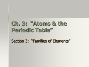 Ch. 3: “Atoms & the Periodic Table”