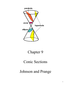 Ch 9 Conic Sections packet
