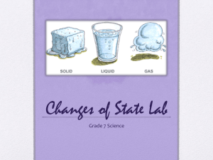 Changes of State Lab