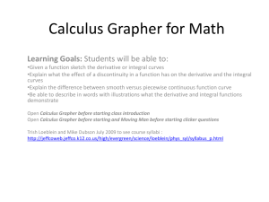 Calculus Grapher slides for math